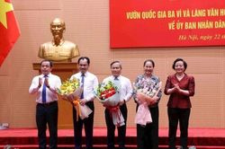 Hà Nội tiếp nhận quản lý Vườn quốc gia Ba Vì, Làng Văn hóa-Du lịch các dân tộc Việt Nam