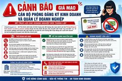 Cảnh báo thủ đoạn mạo danh cán bộ trục lợi từ doanh nghiệp mới thành lập