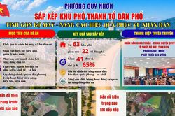 Gia Lai ưu tiên giữ địa danh truyền thống khi sắp xếp thôn, tổ dân phố