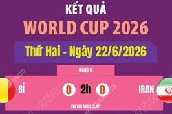 Kết quả World Cup 2026 ngày 22/6