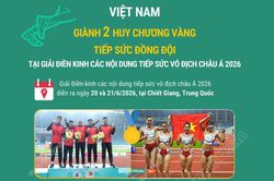 Giải điền kinh các nội dung tiếp sức đồng đội châu Á 2026: Việt Nam giành 2 Huy chương Vàng