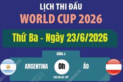 Lịch thi đấu World Cup 2026 ngày 23/6