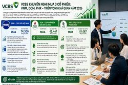 Nhận định cổ phiếu 22/6: Khuyến nghị mua VNM, DCM và PHR