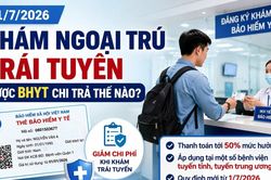 Từ 1/7, khám ngoại trú trái tuyến được BHYT chi trả ra sao?