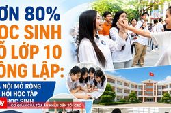 Hơn 80% học sinh đỗ lớp 10 công lập: Hà Nội mở rộng cơ hội học tập cho học sinh