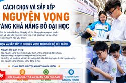 Tuyển sinh 2026: Hai bước quan trọng giúp tối ưu 15 nguyện vọng xét tuyển