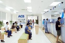 ACB Trà Vinh chưa nhận diện kịp thời nguy cơ rủi ro