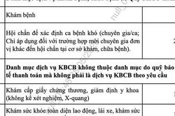 Giá khám chữa bệnh tại nhiều bệnh viện tăng