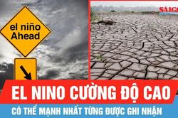 Sắp xuất hiện hàng loạt hiện tượng thời tiết cực đoan do El Nino