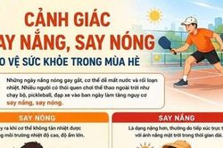 Các phòng tránh nguy cơ say nắng, say nóng