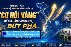 Kỳ 2: T&aacute;i cơ cấu nguồn nh&acirc;n lực: Đ&ograve;n bẩy n&acirc;ng cao hiệu quả thi h&agrave;nh &aacute;n d&acirc;n sự
