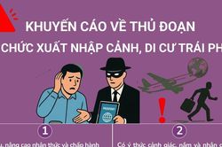 Khuyến cáo về thủ đoạn tổ chức xuất nhập cảnh, di cư trái phép
