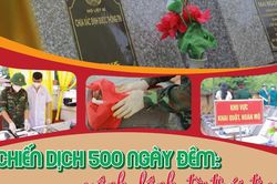 Chiến dịch 500 ngày đêm: Mệnh lệnh từ trái tim