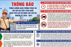 Hà Nội phân luồng giao thông phục vụ Đại hội Đoàn toàn quốc lần thứ XIII