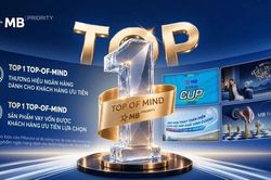 Sản phẩm vay cấp vốn Priority của MB dẫn đầu Top-of-mind theo khảo sát Mibrand