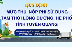 Quy định mức thu, chế độ thu, nộp phí sử dụng tạm thời lòng đường, hè phố trên địa bàn tỉnh Tuyên Quang