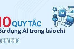 10 quy tắc sử dụng AI trong b&aacute;o ch&iacute;