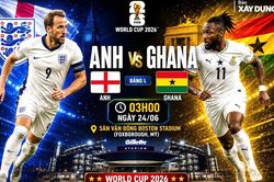 Nhận định, dự đoán tỷ số Anh vs Ghana (3h ngày 24/6), bảng L World Cup 2026