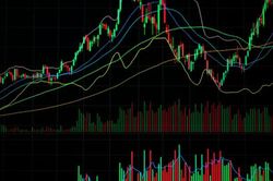 VN-Index vượt 1.820 điểm: Nhịp hồi kỹ thuật hay khởi đầu sóng tăng mới?