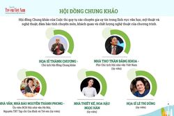 Hội đồng Giám khảo Chung khảo 'Ngôi nhà mơ ước' 2026: Những tên tuổi uy tín đồng hành cùng ước mơ xanh