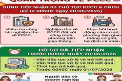 Dừng tiếp nhận 3 thủ tục hành chính trong lĩnh vực phòng cháy, chữa cháy và cứu nạn, cứu hộ