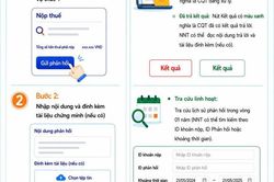 Infographic: Cục Thuế hướng dẫn người nộp gửi và theo dõi phản hồi nghĩa vụ thuế trên eTax Mobile
