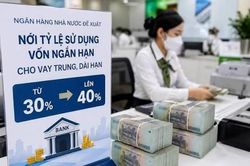 Nâng trần vốn ngắn hạn cho vay trung dài hạn lên 40% từ 01/7/2026