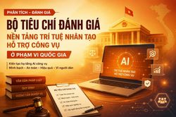 Bộ Khoa học và Công nghệ ban hành bộ tiêu chí đánh giá AI hỗ trợ công vụ ở phạm vi quốc gia