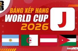 Bảng xếp hạng bảng J World Cup 2026 mới nhất: Argentina đi tiếp, Jordan bị loại