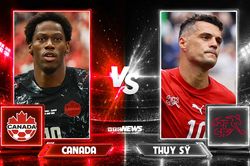 Nhận định, dự đoán tỷ số Canada vs Thụy Sỹ: Chủ nhà tranh ngôi đầu
