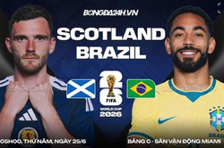 Nhận định Scotland và Brazil: Cuộc chiến không khoan nhượng