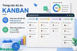 Quản lý công việc bằng bảng Kanban