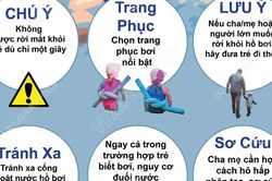 Những quy tắc quan trọng cần nhớ khi cho trẻ đi bơi