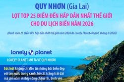Quy Nhơn lọt top 25 điểm đến hấp dẫn nhất thế giới cho du lịch biển năm 2026