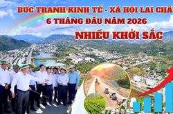 Bức tranh kinh tế - xã hội Lai Châu 6 tháng đầu năm 2026: Nhiều khởi sắc