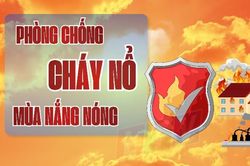 Ph&ograve;ng chống ch&aacute;y nổ m&ugrave;a nắng n&oacute;ng
