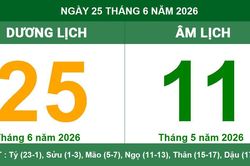 Lịch Âm Dương ngày 25/6/2026: Xem giờ Hoàng Đạo và những lưu ý quan trọng