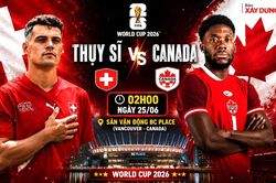 Nhận định, dự đo&aacute;n tỷ số Thụy Sĩ vs Canada (2h ng&agrave;y 25/6), bảng B World Cup 2026