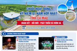CHUỖI HOẠT ĐỘNG KỶ NIỆM 01 NĂM HỢP NHẤT TỈNH CÀ MAU