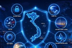 8 nhiệm vụ trọng tâm ứng phó đe dọa an ninh phi truyền thống