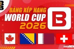 Bảng xếp hạng bảng B World Cup 2026 mới nhất: Canada, Thụy Sỹ tranh ngôi đầu