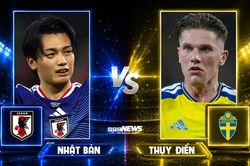 Nhận định, dự đo&aacute;n tỷ số Nhật Bản vs Thụy Điển: Ueda &aacute;t v&iacute;a Isak, Gyokeres
