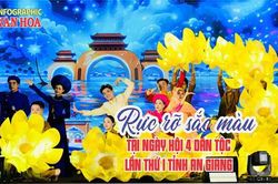 (Infographic) Rực rỡ sắc màu tại Ngày hội 4 dân tộc lần thứ I tỉnh An Giang