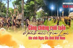 (Infographic) 'Cồng chiêng cuối tuần' ở phố núi Gia Lai tôn vinh Ngày Gia đình Việt Nam