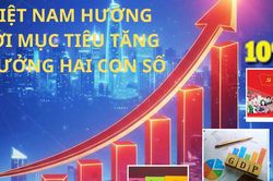 Định vị vai trò mới của các đối tác quốc tế trong kỷ nguyên tăng trưởng hai con số