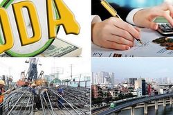 Tăng cường quản lý, nâng cao hiệu quả sử dụng, thúc đẩy giải ngân vốn ODA, vay ưu đãi nước ngoài
