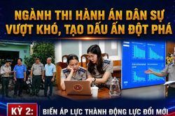 B&agrave;i 2: Biến &aacute;p lực th&agrave;nh động lực đổi mới