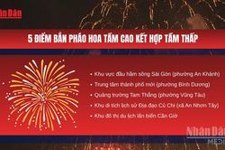 [Video] TP Hồ Chí Minh bắn pháo hoa tại 16 điểm nhân kỷ niệm 50 năm mang tên Bác Hồ
