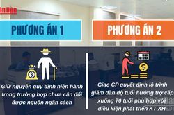 [Video] Đề xuất giảm tuổi hưởng trợ cấp hưu trí xã hội xuống 70 tuổi