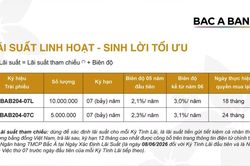[SPONSORED - SPOTLIGHT]Bac A Bank tiếp tục phát hành trái phiếu ra công chúng – thu hút khách hàng tích lũy an toàn, sinh lời tối ưu